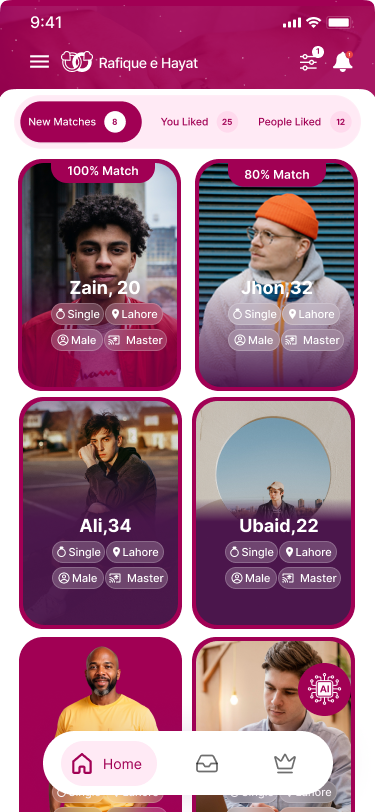 Rafique e Hayat — Browse Matches