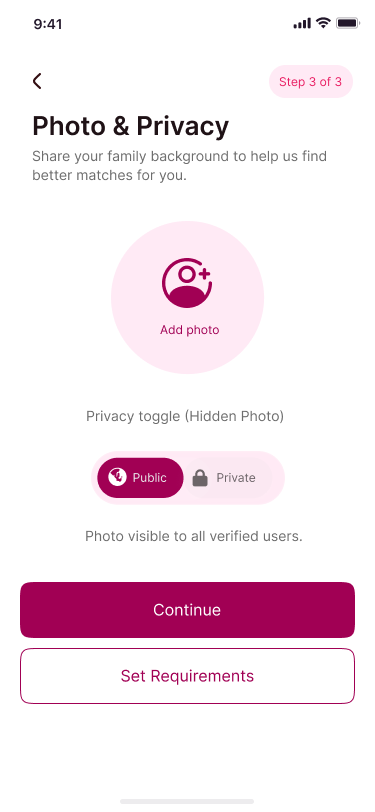 Photo Privacy Settings